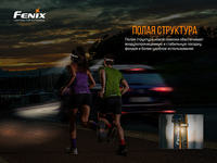Фонарь налобный Fenix HM50R V2.0 HM50RV20