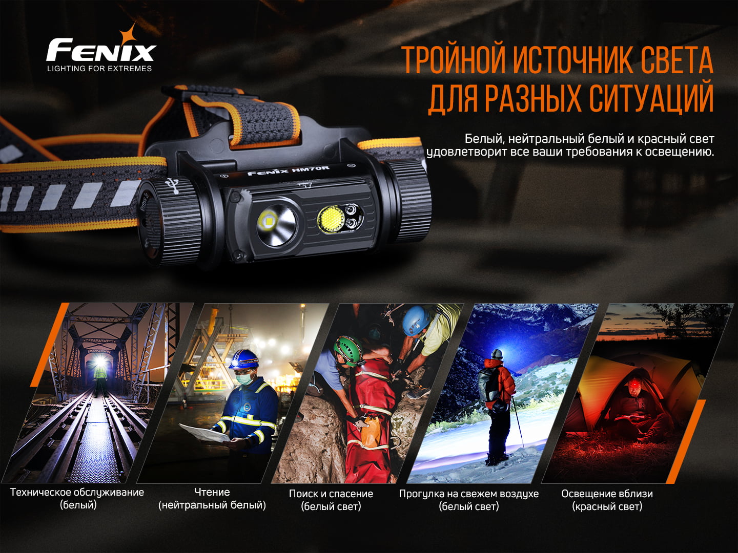 Фонарь налобный Fenix HM70R