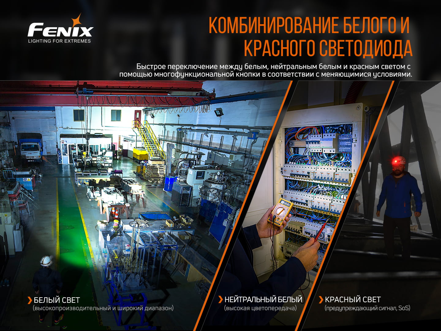 Фонарь налобный Fenix HM70R