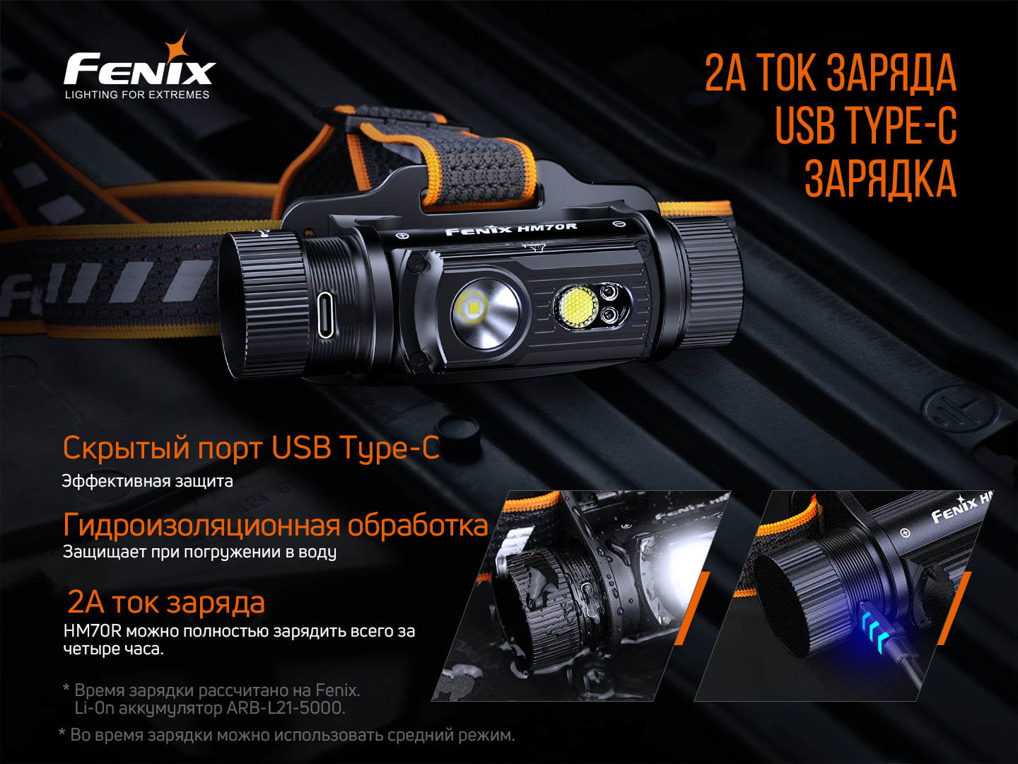 Фонарь налобный Fenix HM70R