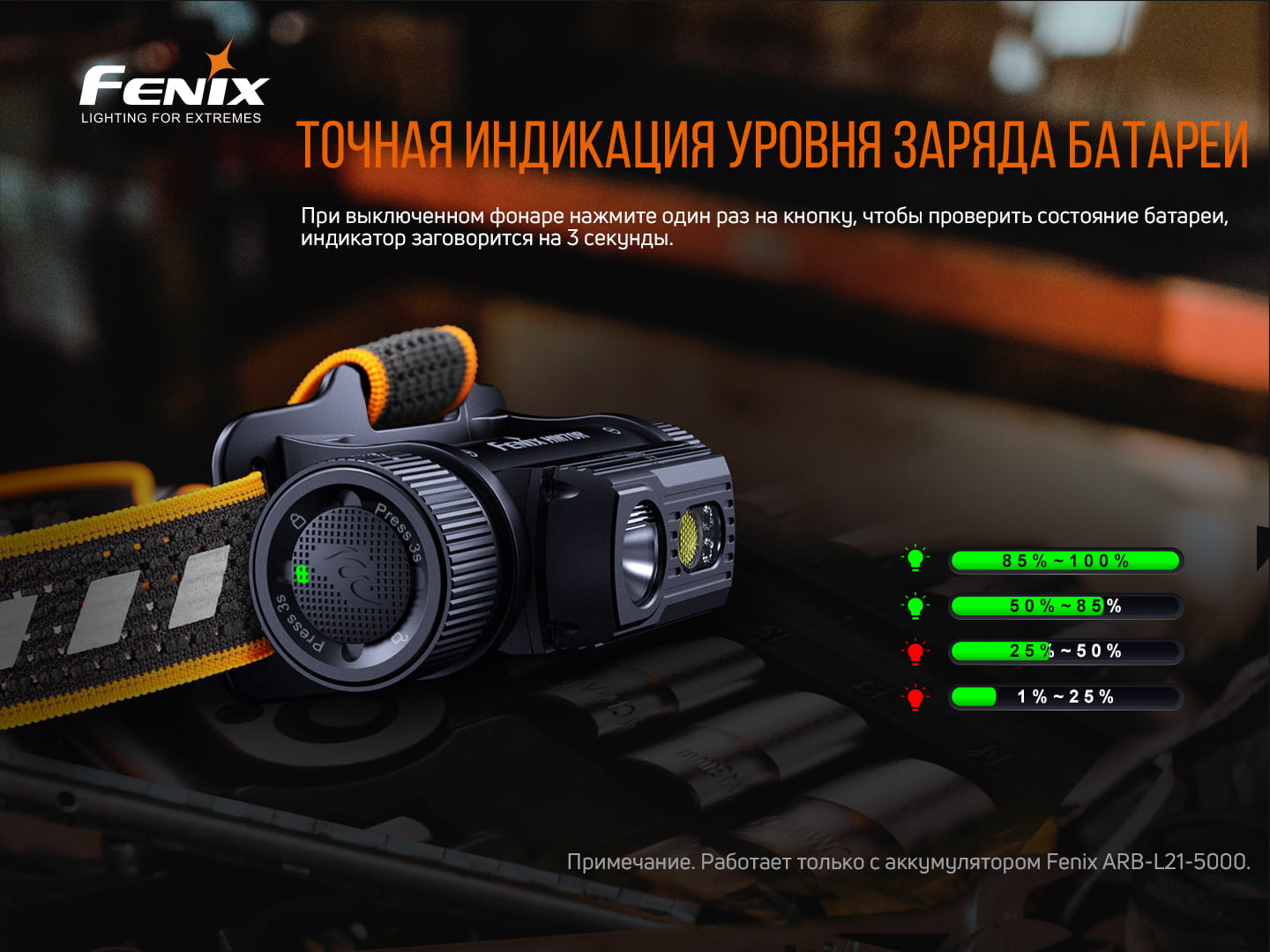 Фонарь налобный Fenix HM70R