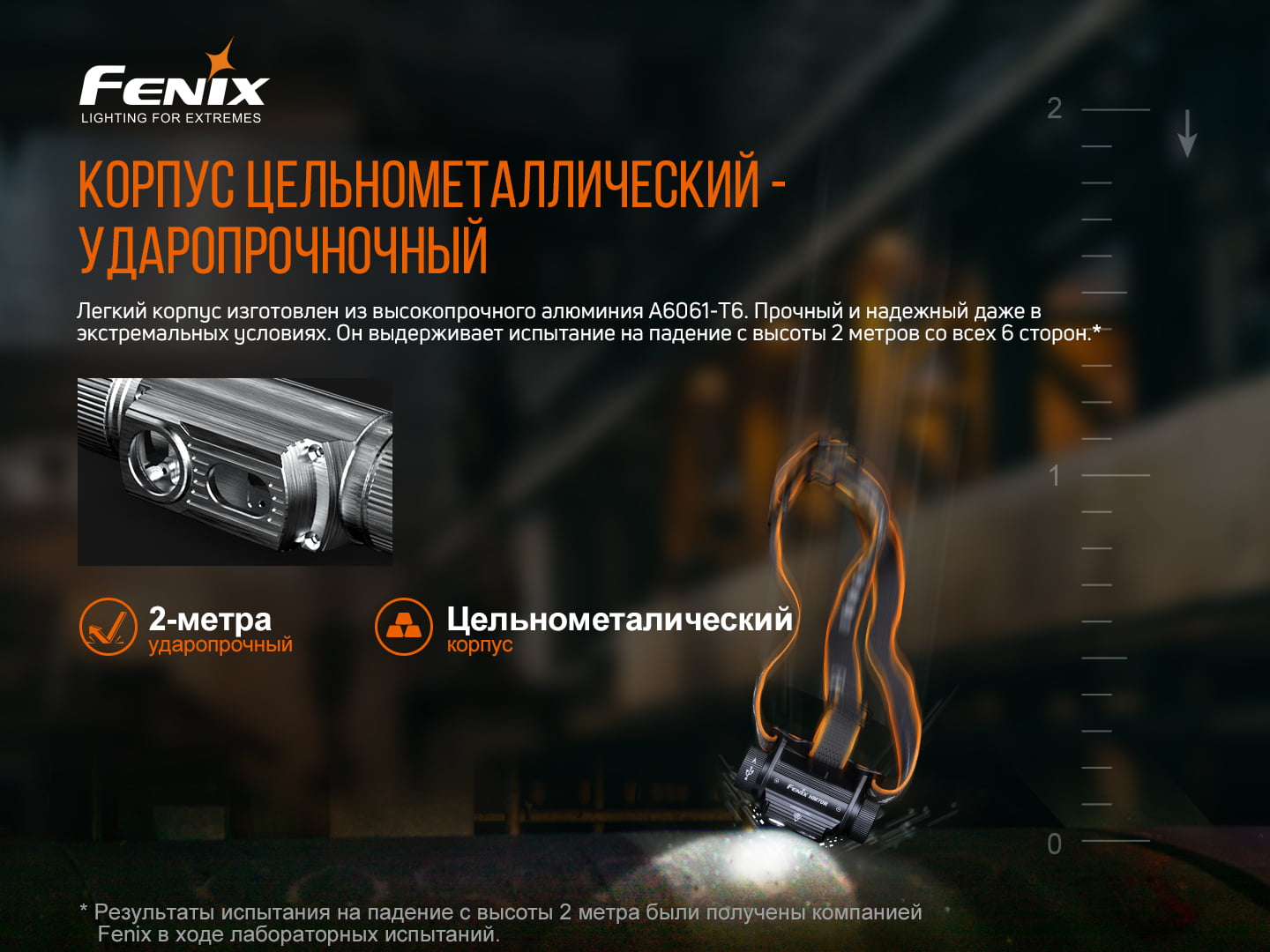Фонарь налобный Fenix HM70R
