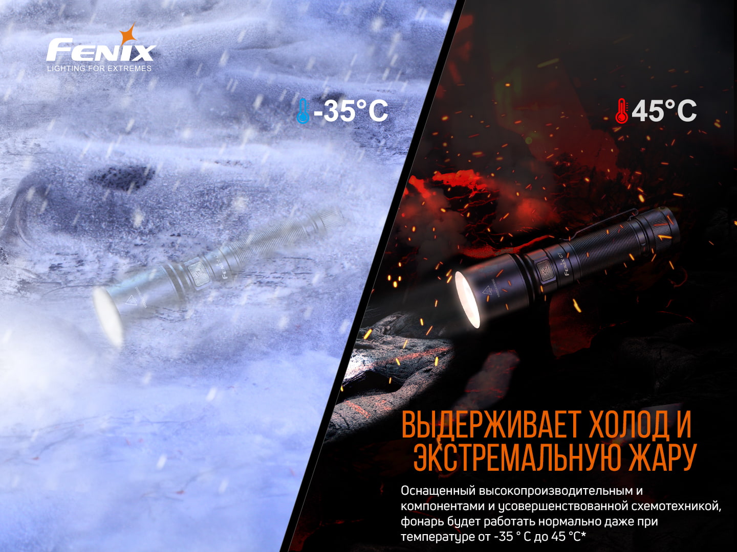 Фонарь ручной Fenix C7