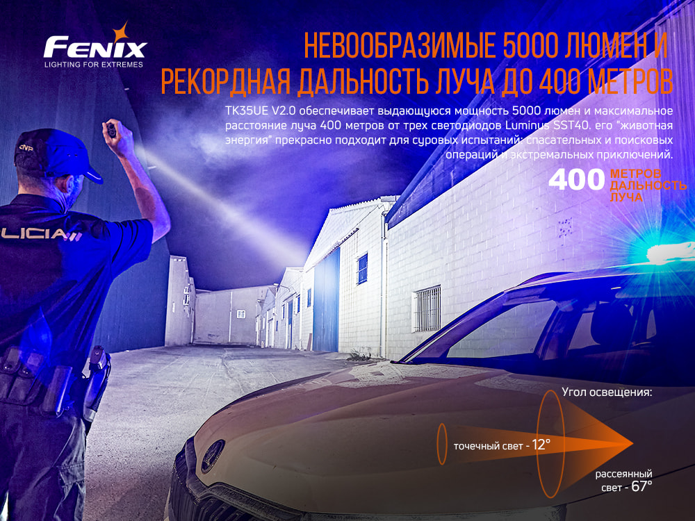 Фонарь ручной Fenix TK35UE V2.0 TK35UEV20
