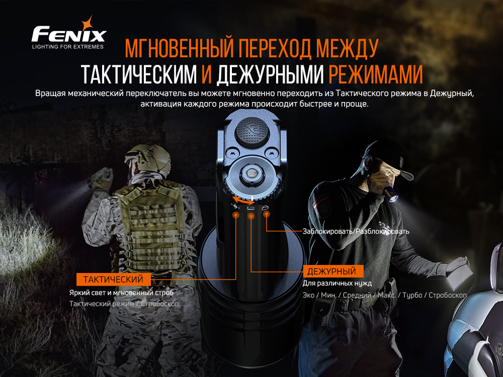 Фонарь ручной Fenix TK35UE V2.0 TK35UEV20