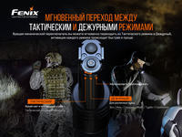 Фонарь ручной Fenix TK35UE V2.0 TK35UEV20
