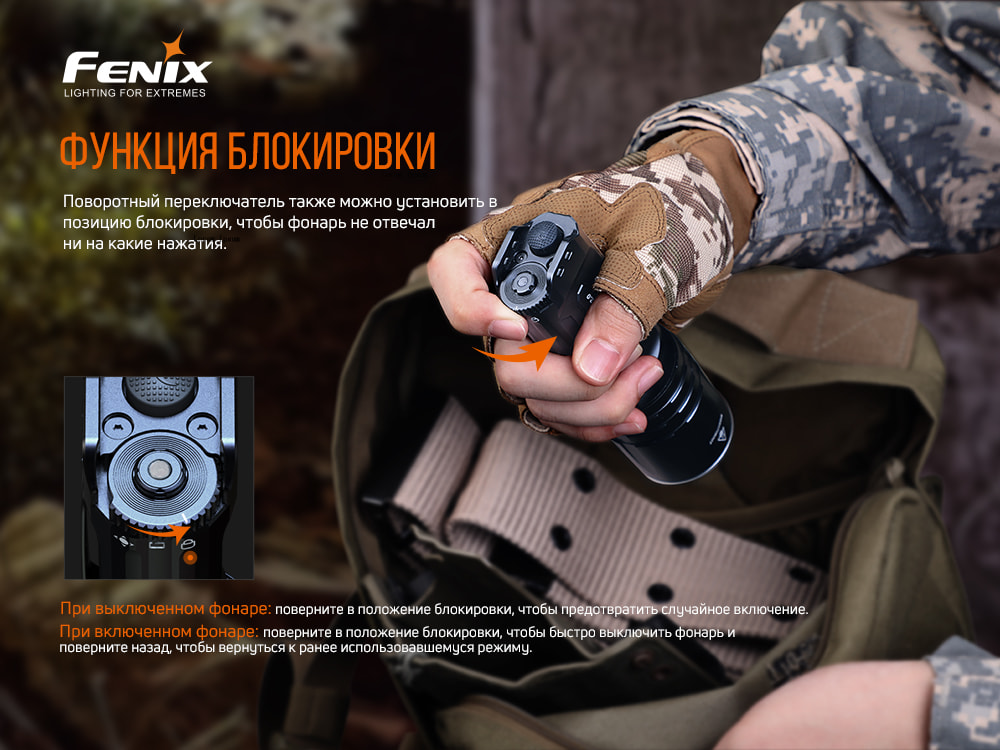 Фонарь ручной Fenix TK35UE V2.0 TK35UEV20
