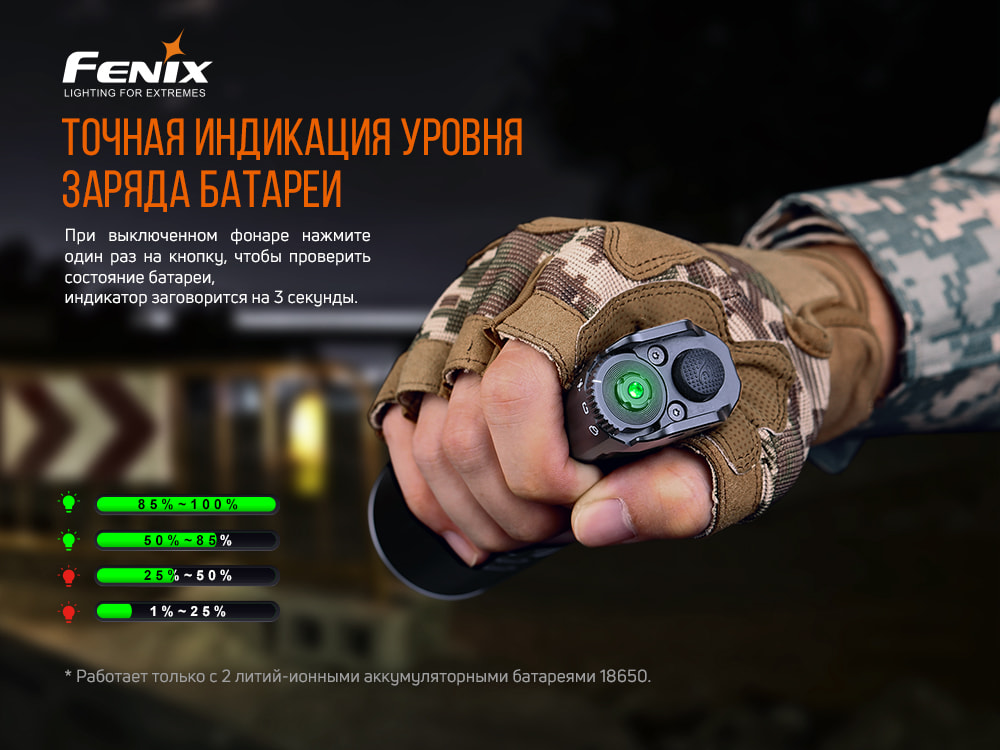 Фонарь ручной Fenix TK35UE V2.0 TK35UEV20
