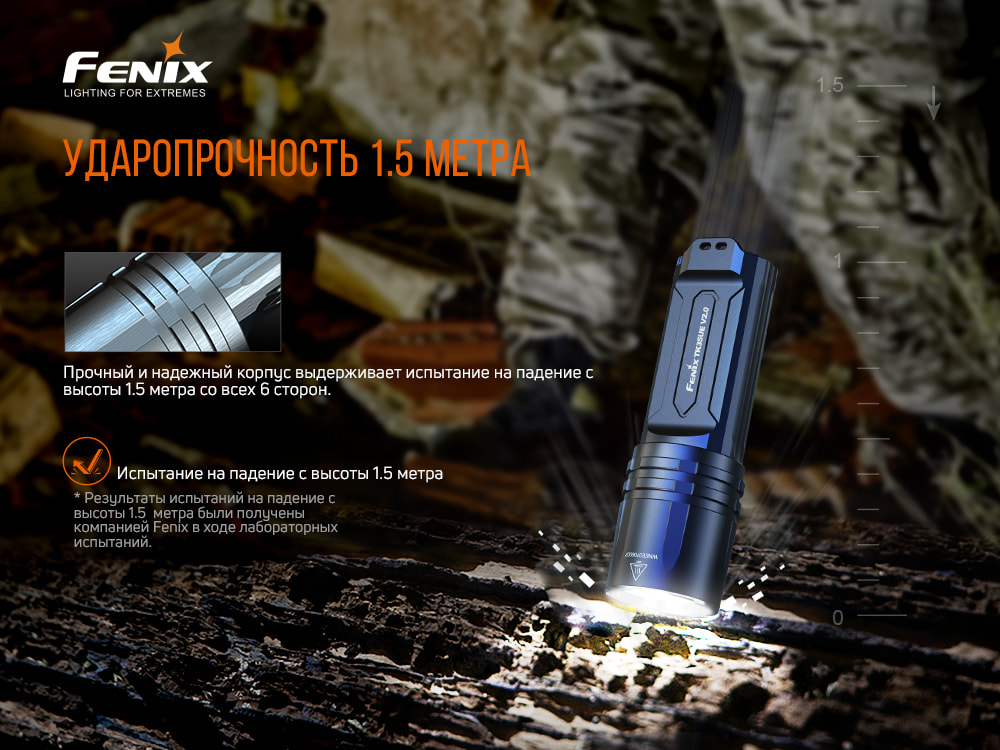 Фонарь ручной Fenix TK35UE V2.0 TK35UEV20