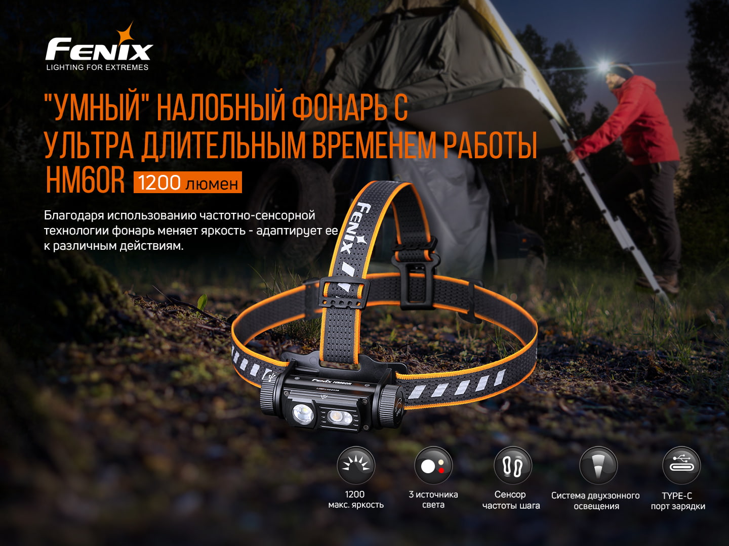 Фонарь налобный Fenix HM60R