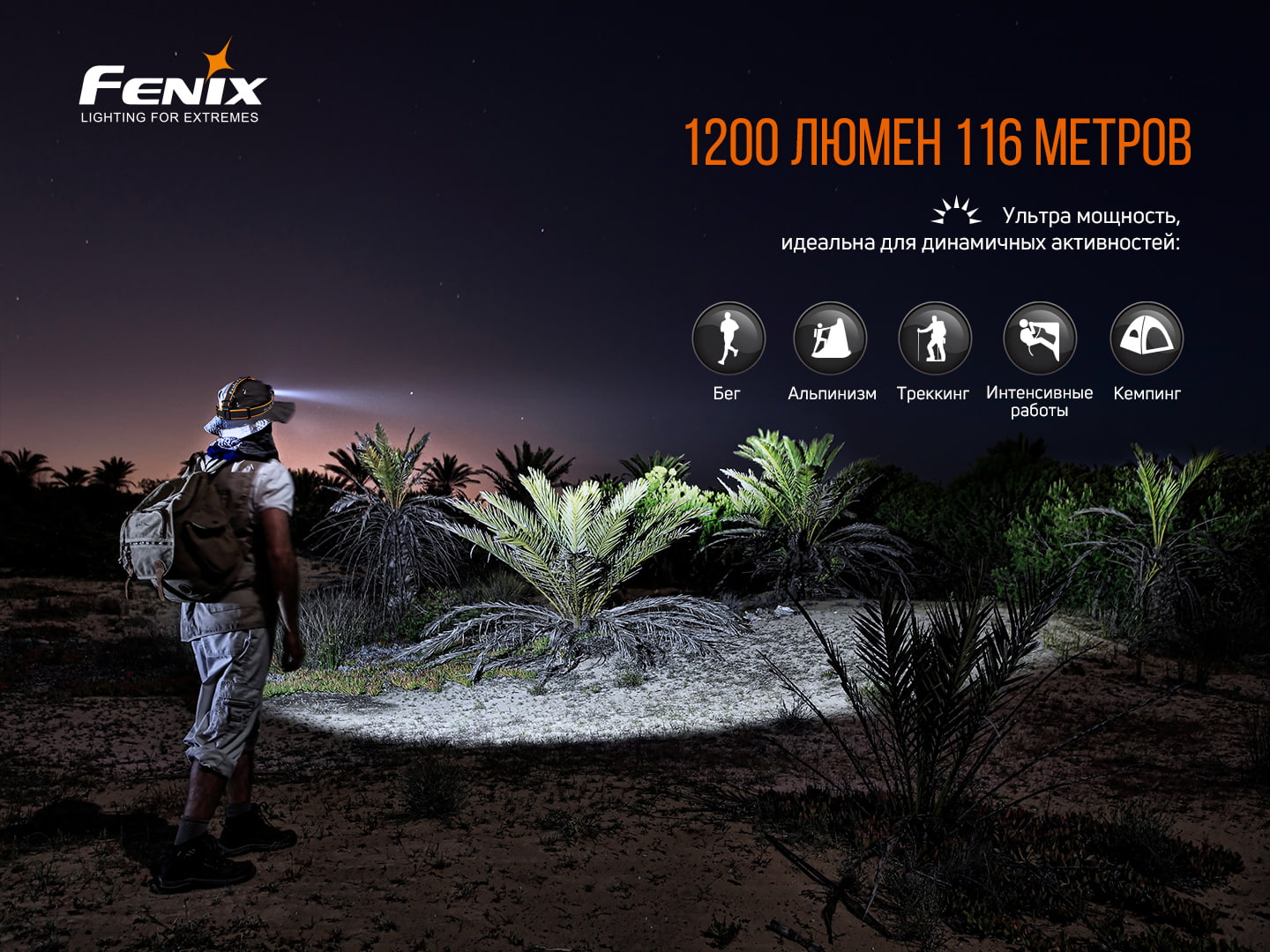 Фонарь налобный Fenix HM60R