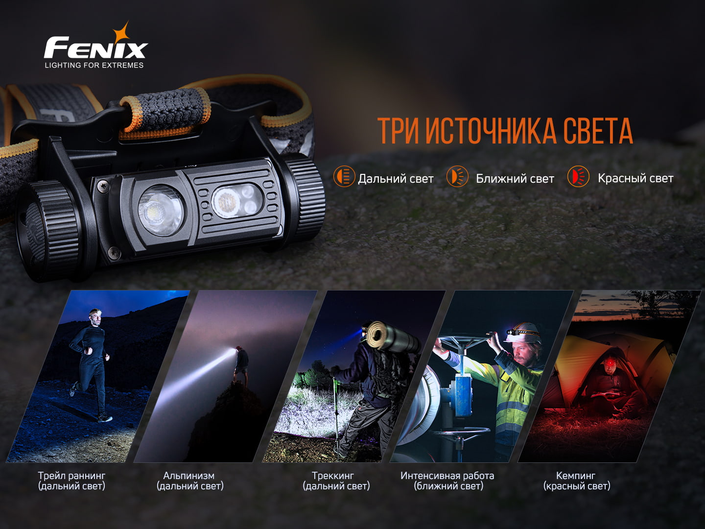 Фонарь налобный Fenix HM60R