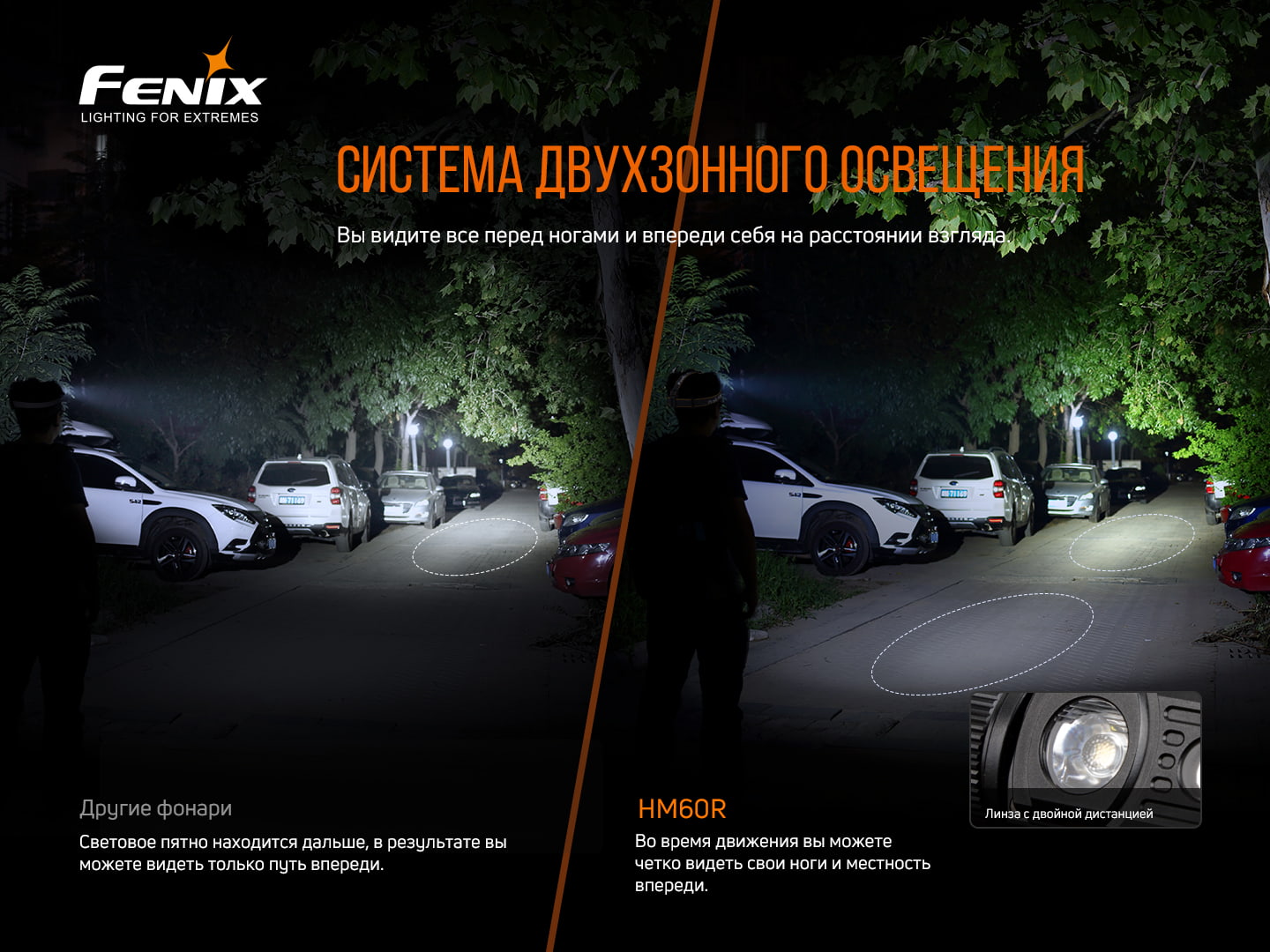 Фонарь налобный Fenix HM60R