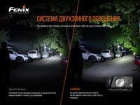 Фонарь налобный Fenix HM60R