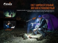 Фонарь налобный Fenix HM60R