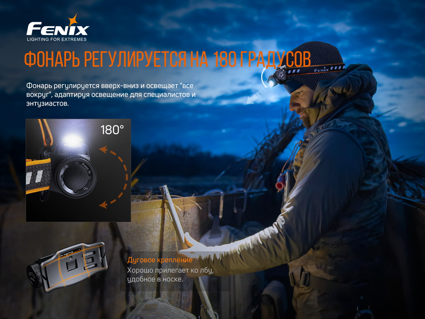Фонарь налобный Fenix HM60R