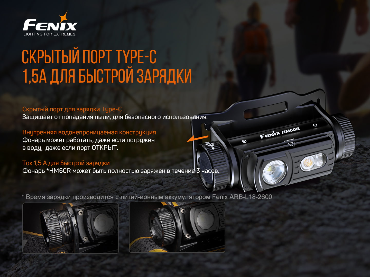 Фонарь налобный Fenix HM60R