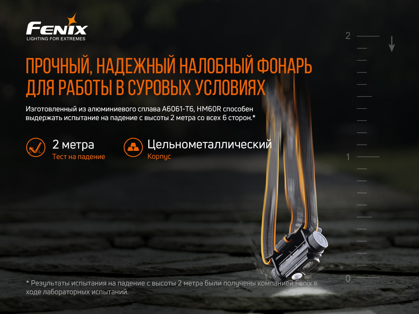 Фонарь налобный Fenix HM60R