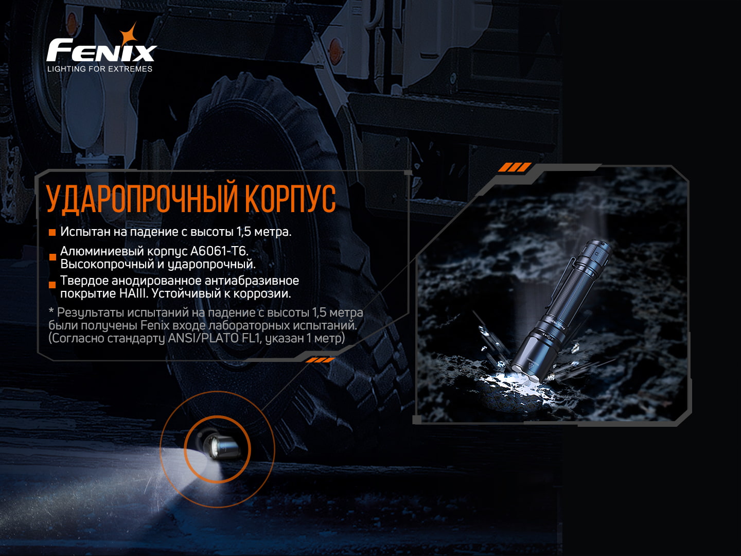 Фонарь ручной Fenix TK20R V2.0