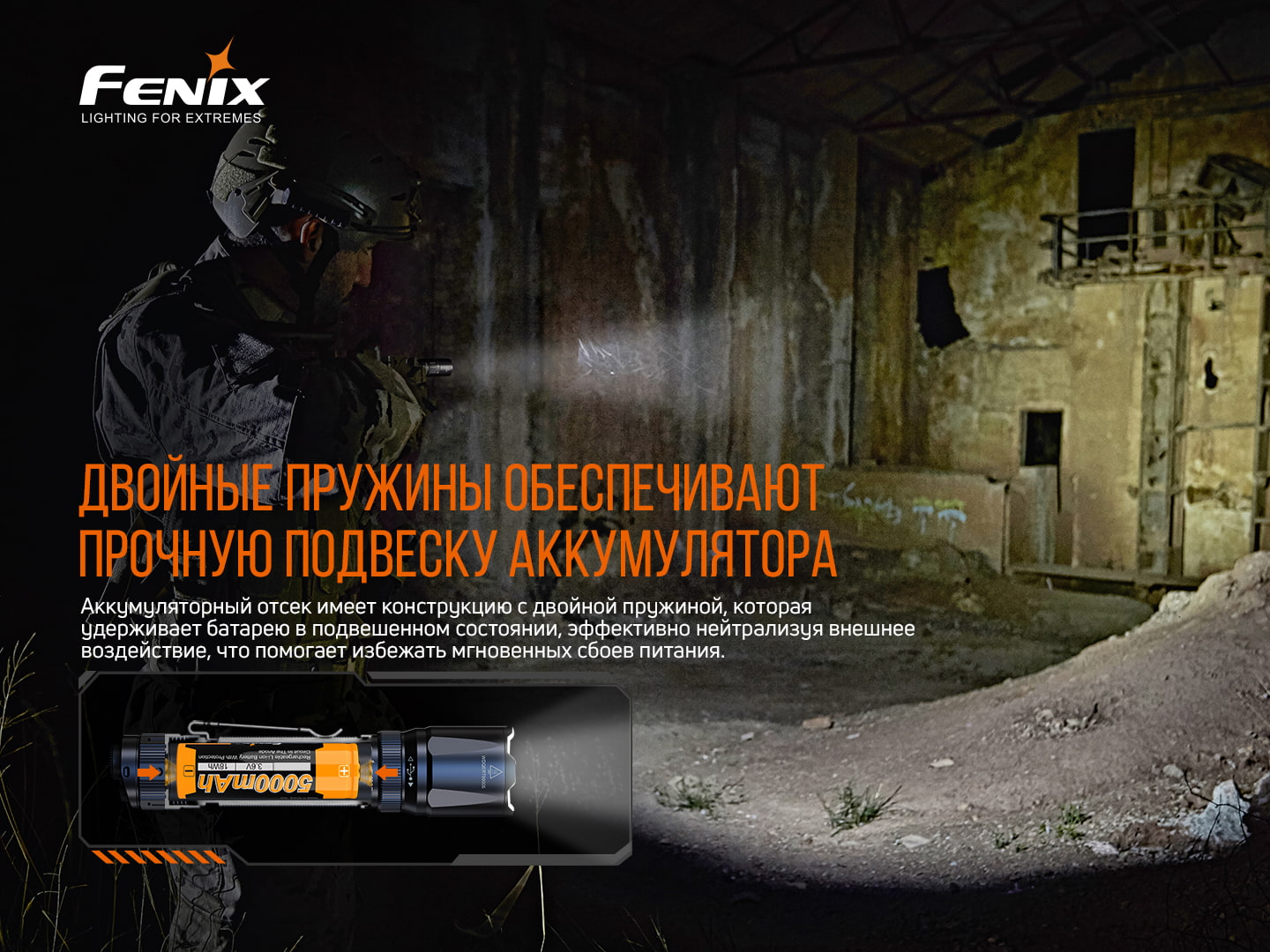 Фонарь ручной Fenix TK20R V2.0