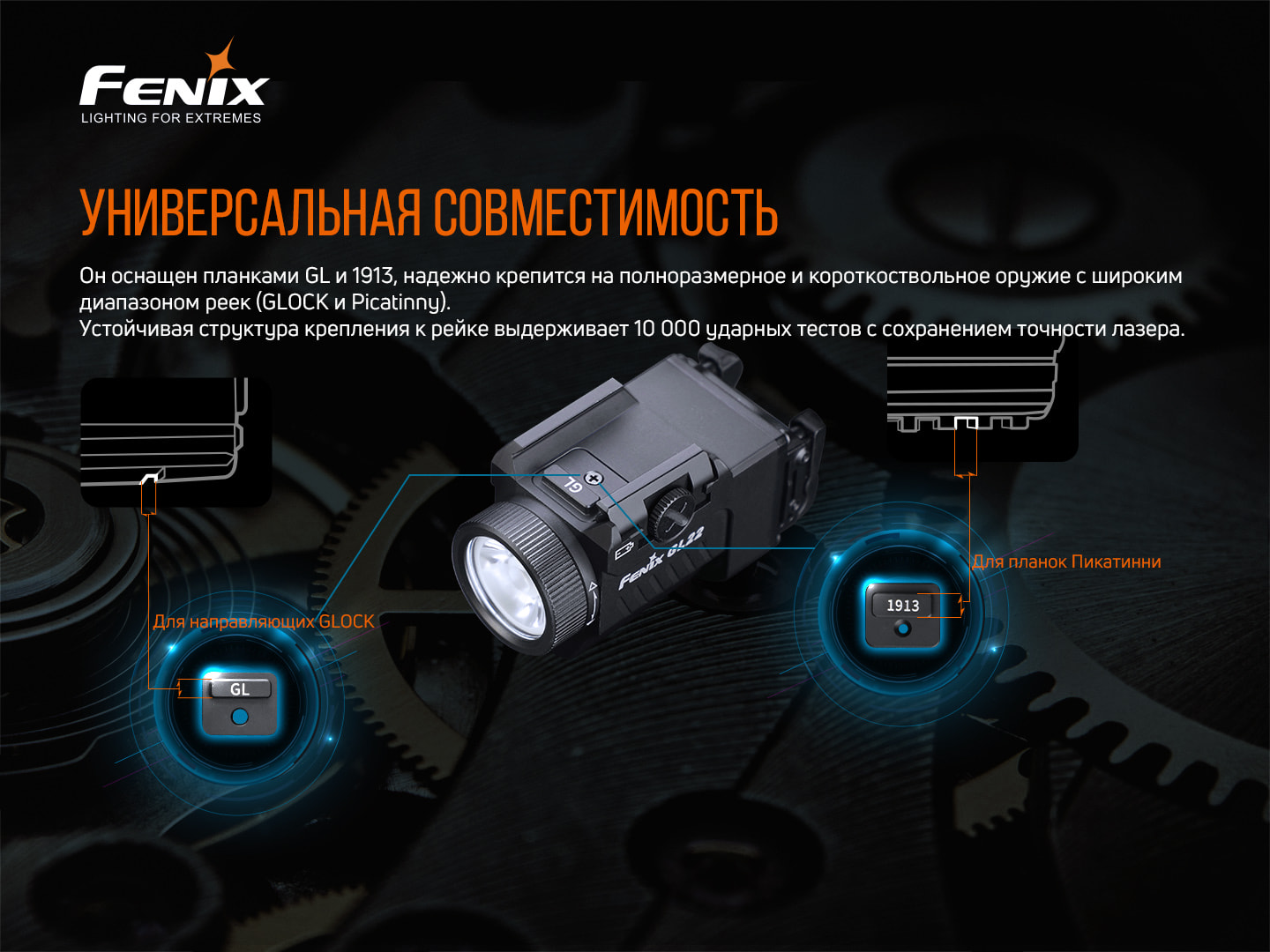 Фонарь Fenix GL22