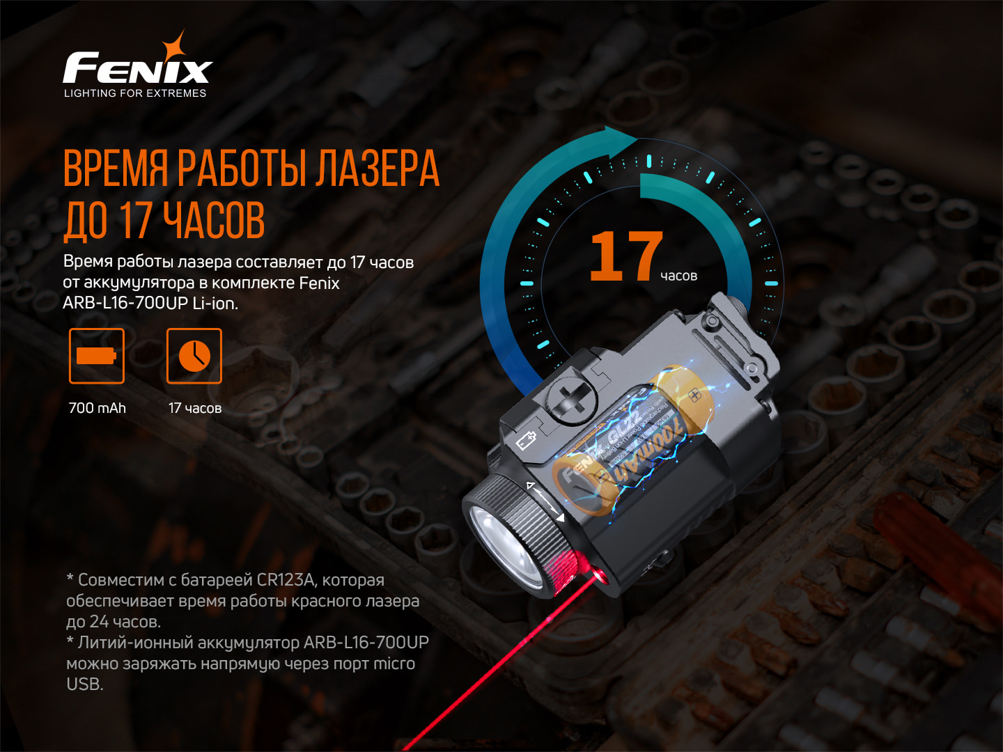 Фонарь Fenix GL22