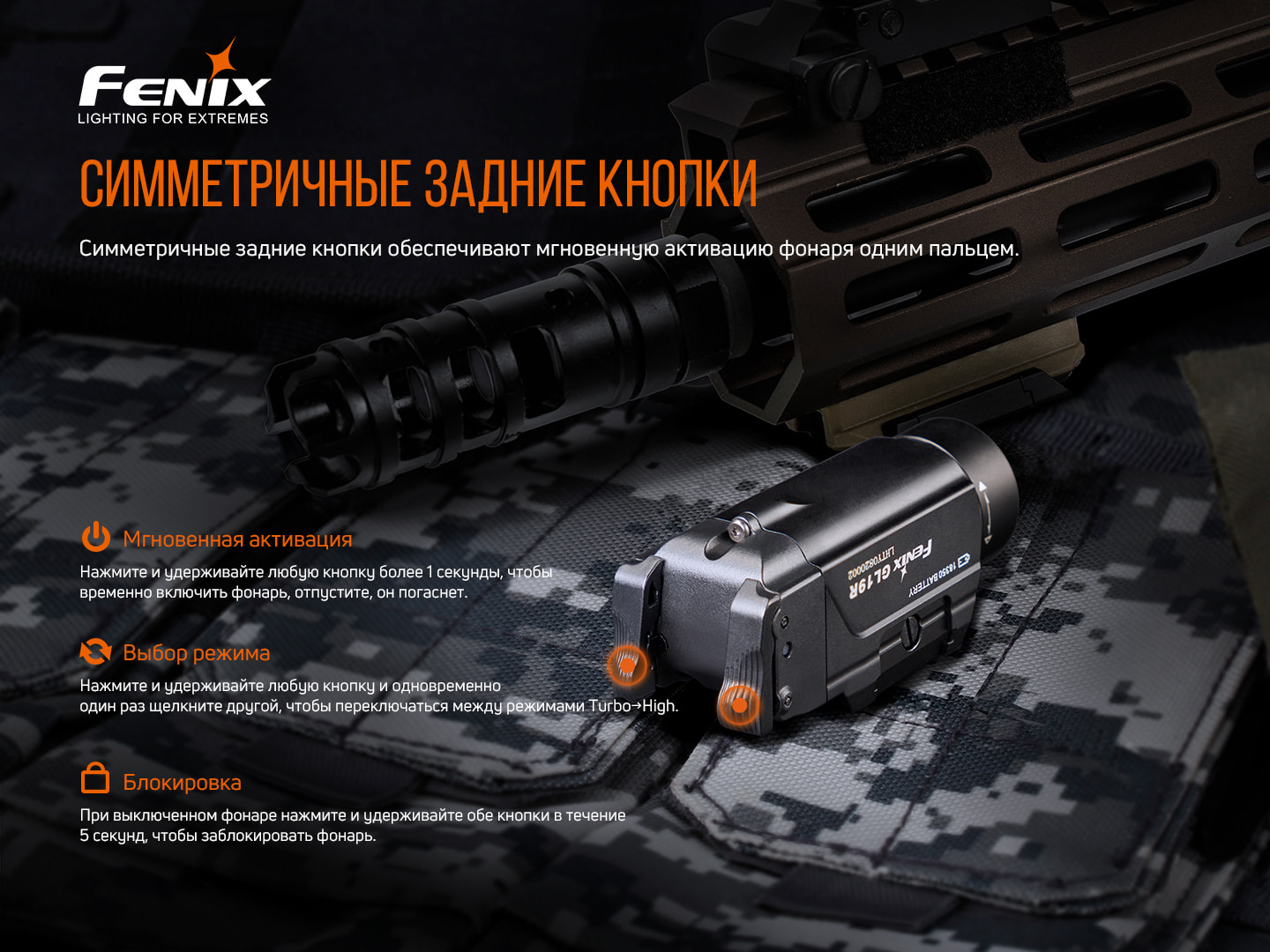 Фонарь Fenix GL19R