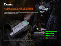 Фонарь Fenix GL19R