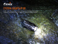 Фонарь Fenix GL19R