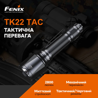 Фонарь ручной Fenix TK22TAC
