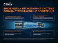Фонарь ручной Fenix TK22TAC