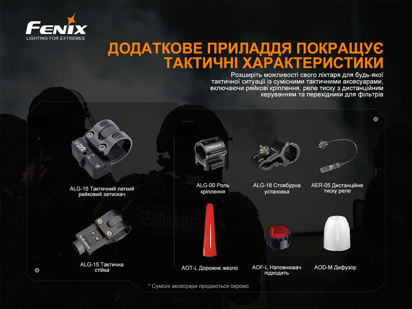 Фонарь ручной Fenix TK22TAC