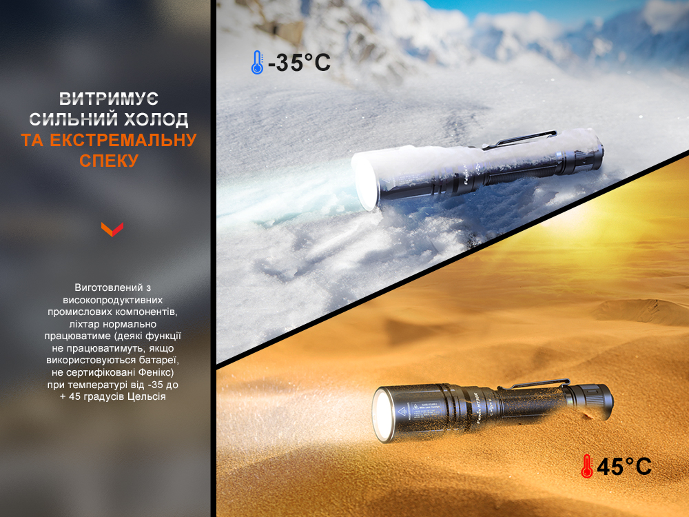 Фонарь ручной лазерный Fenix HT30R