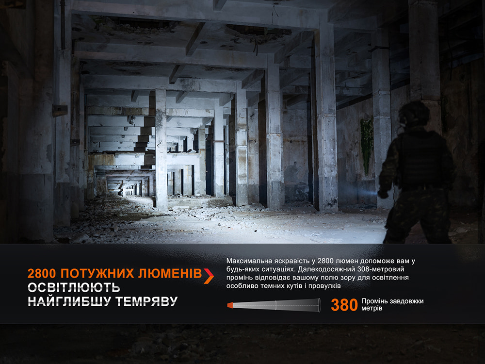 Фонарь ручной Fenix PD36R Pro