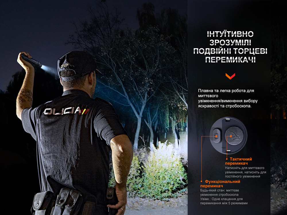 Фонарь ручной Fenix PD36R Pro