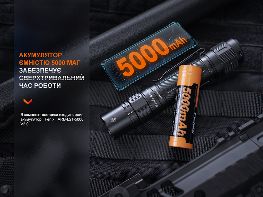 Фонарь ручной Fenix PD36R Pro