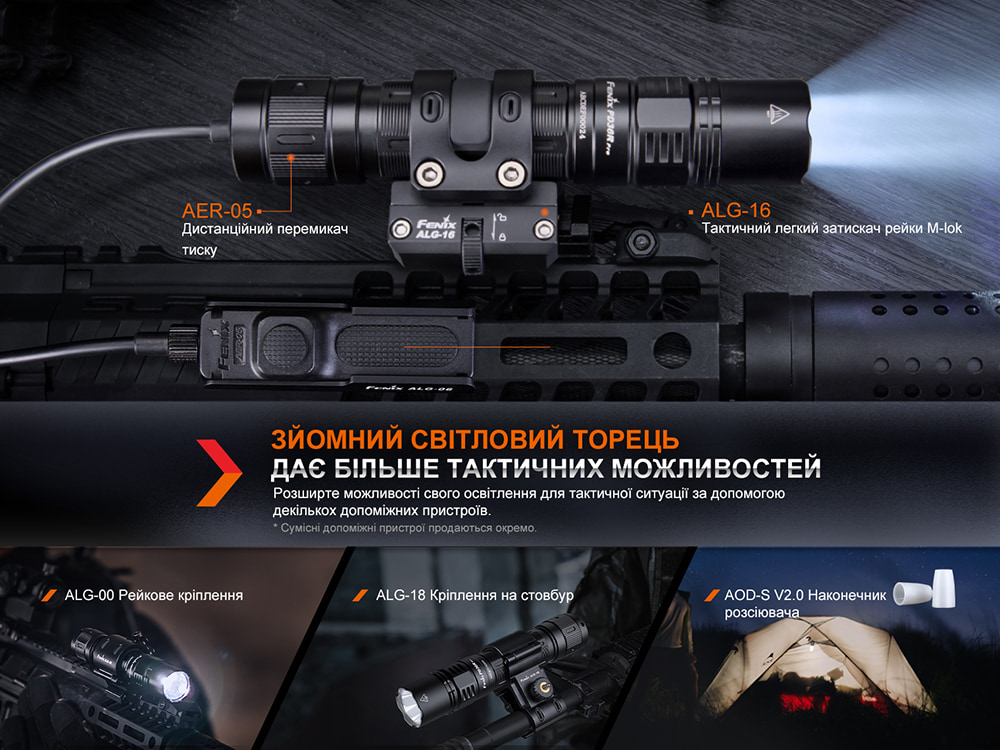 Фонарь ручной Fenix PD36R Pro