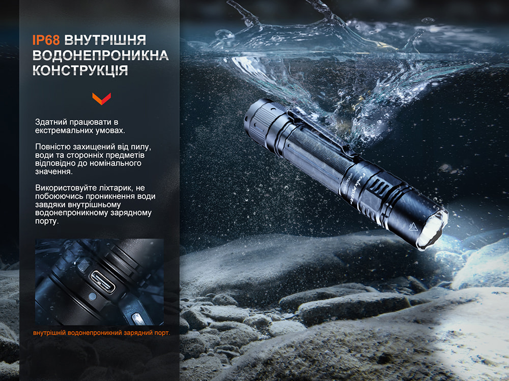 Фонарь ручной Fenix PD36R Pro