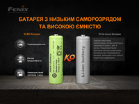 Фонарь ручной с автономным питанием Fenix E-STAR