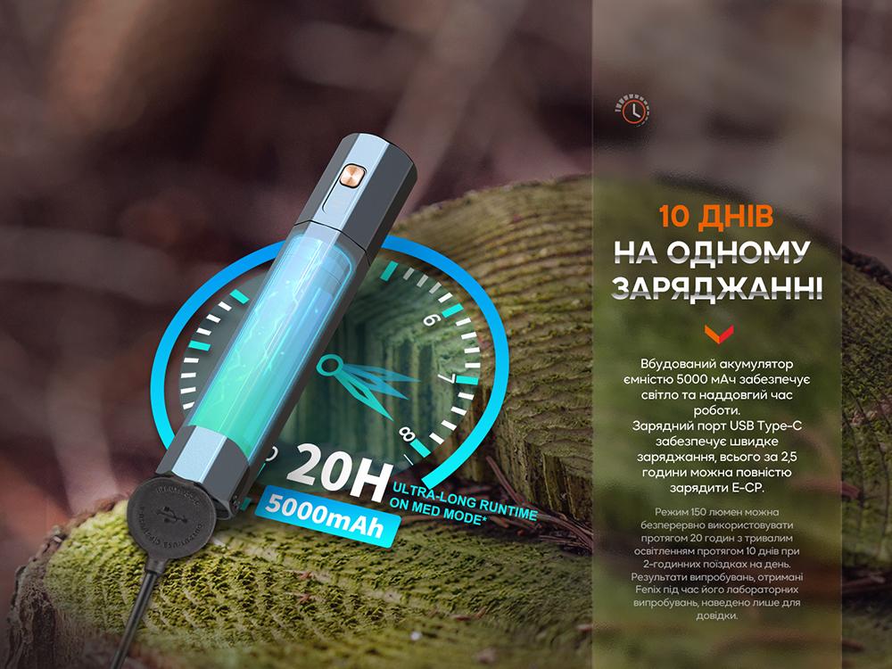 Фонарь ручной Fenix E-CP черный E-CPblack