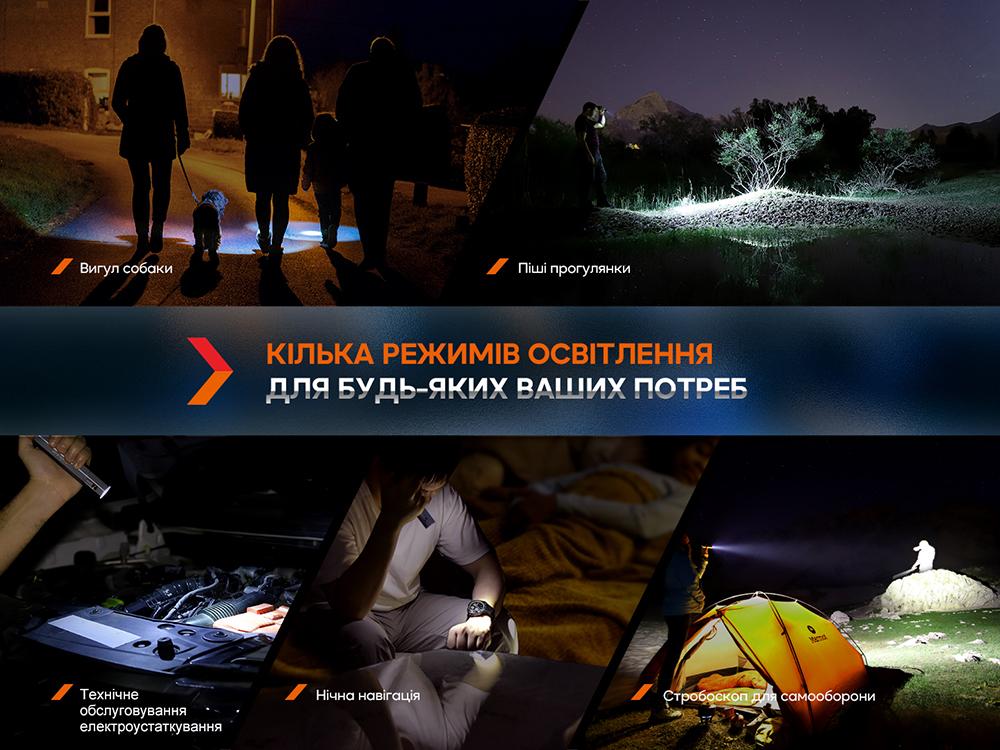 Фонарь ручной Fenix E-CP черный E-CPblack