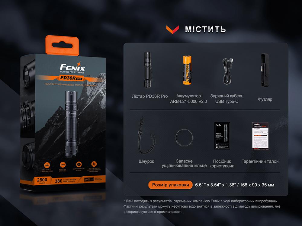 Фонарь тактический Fenix PD36R Pro RED PD36RPRORED