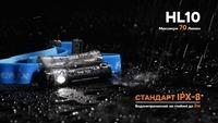 Фонарь налобный Fenix HL10 black HL10bk