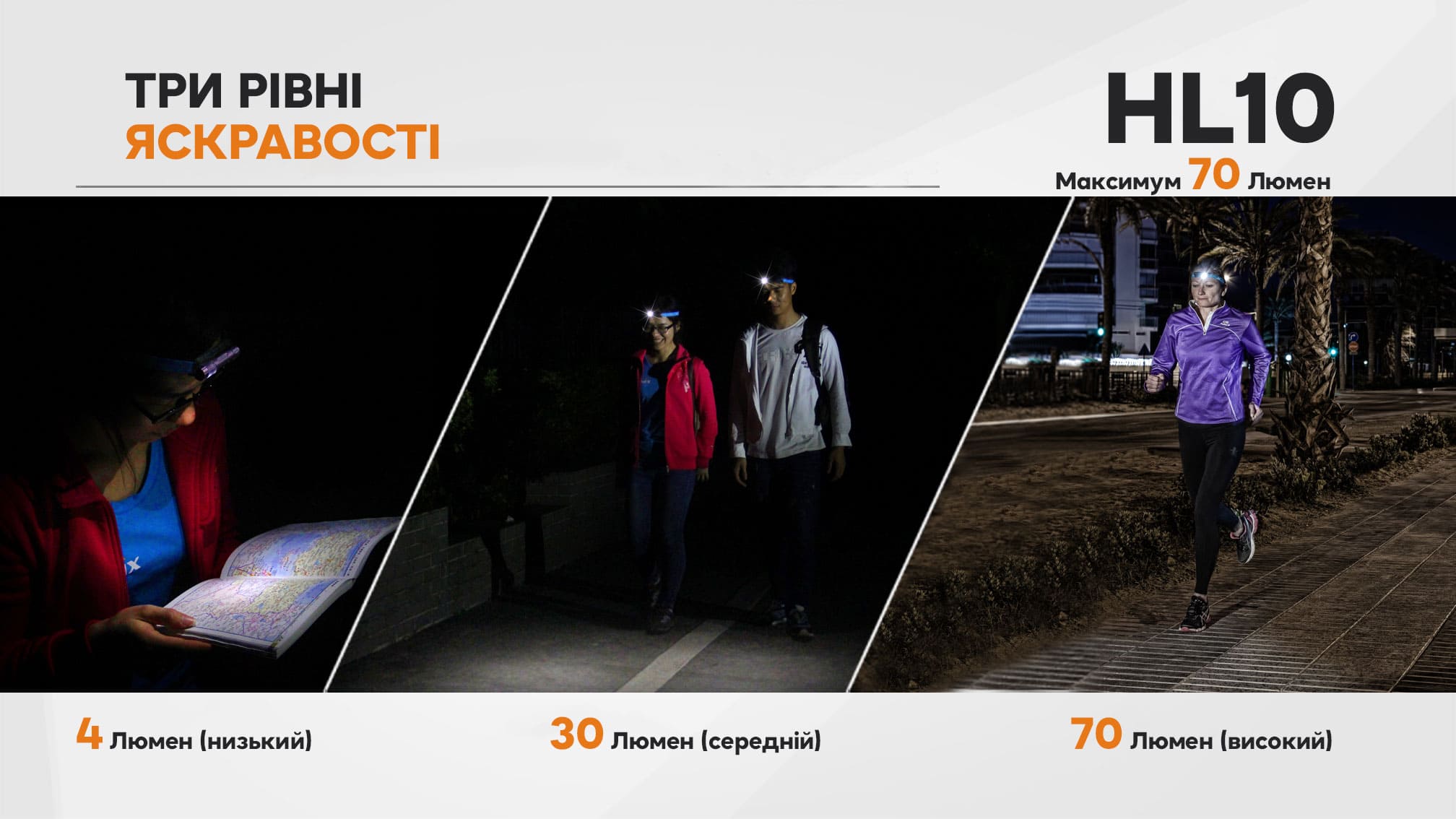 Фонарь налобный Fenix HL10 black HL10bk