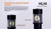 Фонарь налобный Fenix HL10 black HL10bk