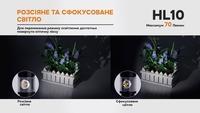 Фонарь налобный Fenix HL10 black HL10bk