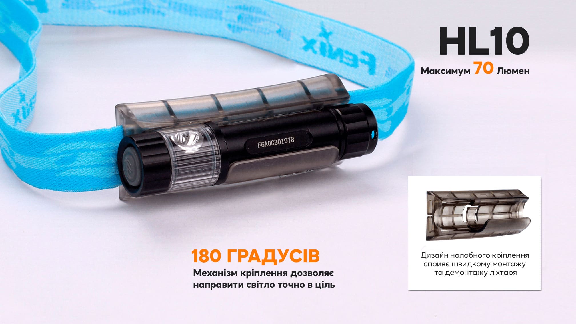 Фонарь налобный Fenix HL10 black HL10bk