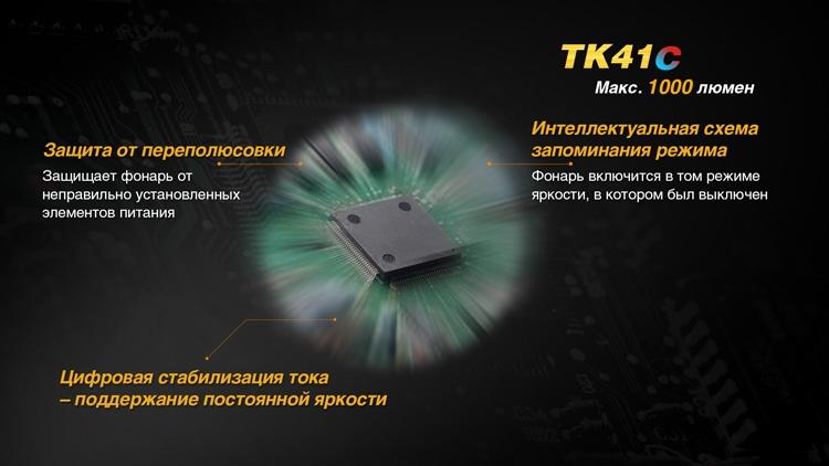 Фонарь ручной Fenix TK41 C-L2U2