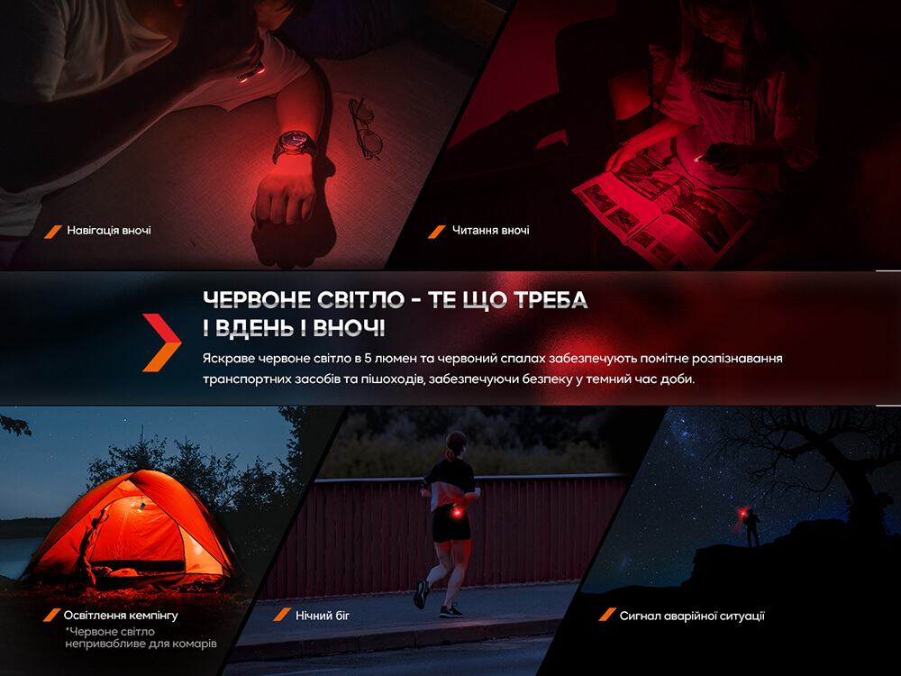 Комплект из двух фонарей Fenix E-SPARK