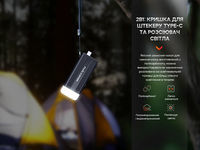 Комплект из двух фонарей Fenix E-SPARK